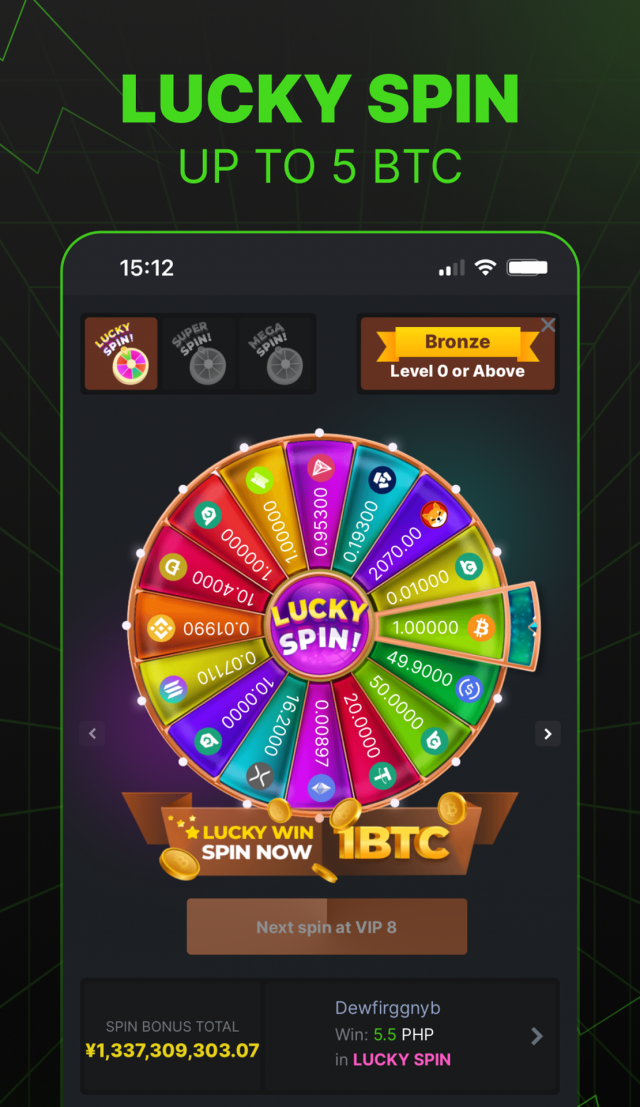 Discover the Future of Gaming with BCigra com Discover the Future of Gaming with BCigra com